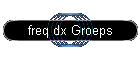 freq dx Groeps